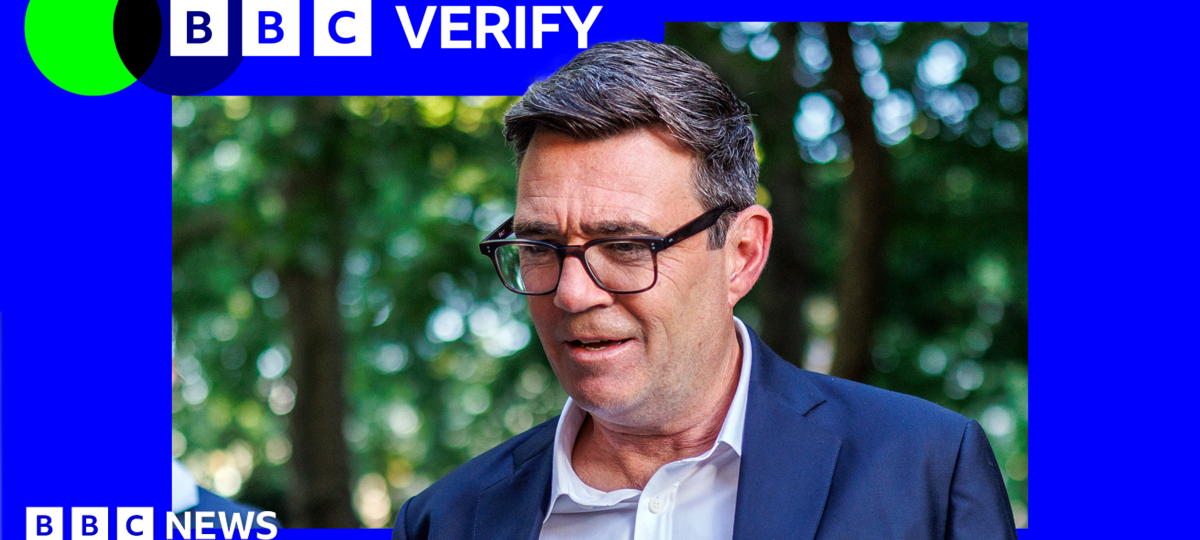 How a rise in ADHD benefits claims is adding to Andy Burnham’s welfare challenge