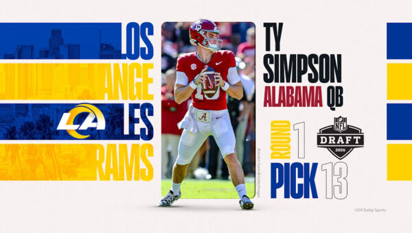 Ty Simpson finally signs contract with Rams just before training camp