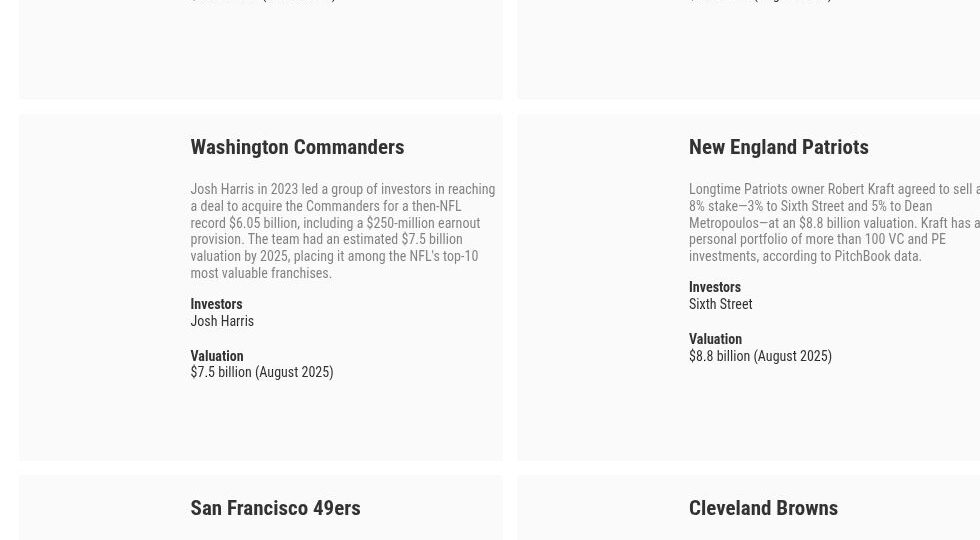 Khosla family’s record $9.6B purchase Seahawks deal caps a private-capital rush into the NFL