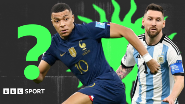 A-Z quiz: Name the best performing team for every letter