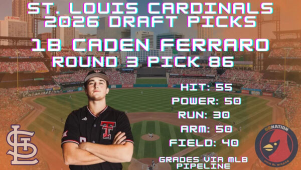 St. Louis Cardinals 2026 Draft Pick: 3-86 1B Caden Ferraro