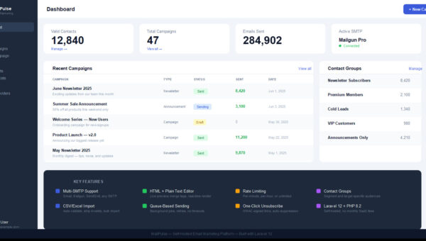Nairavoice MailPulse – Email Marketing Plugin