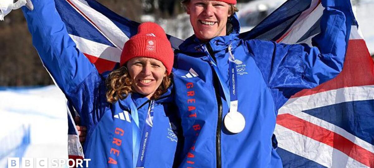 GB Snowsport loses UK Sport funding but athletes unaffected