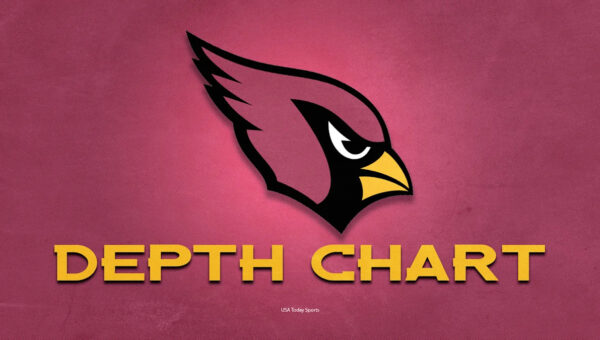Arizona Cardinals depth chart before preseason finale