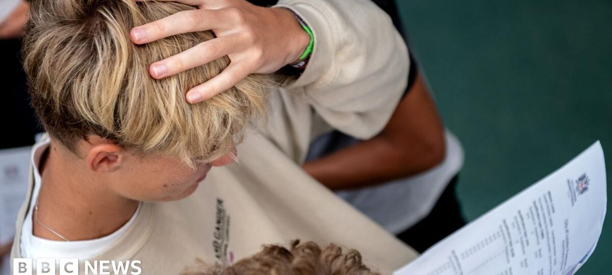 What to do if you're unhappy with your grades