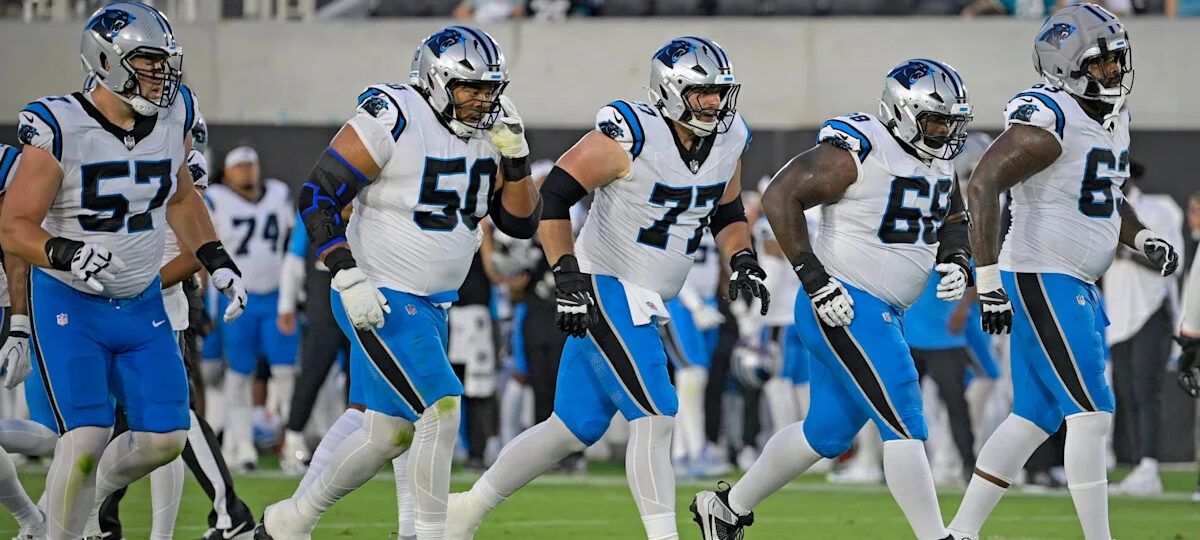 What is the biggest question facing the Panthers' roster heading into 2026?
