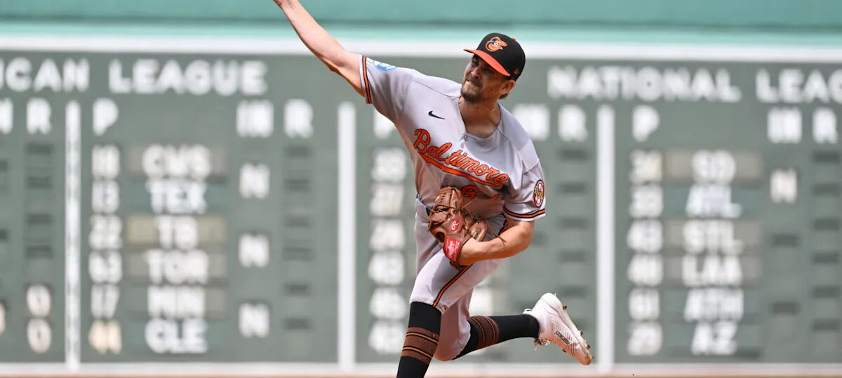 Twins acquiring veteran right-handed pitcher Dean Kremer from Orioles for minor league outfielder