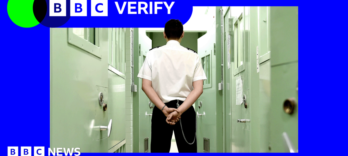What's behind having to release some prisoners early?