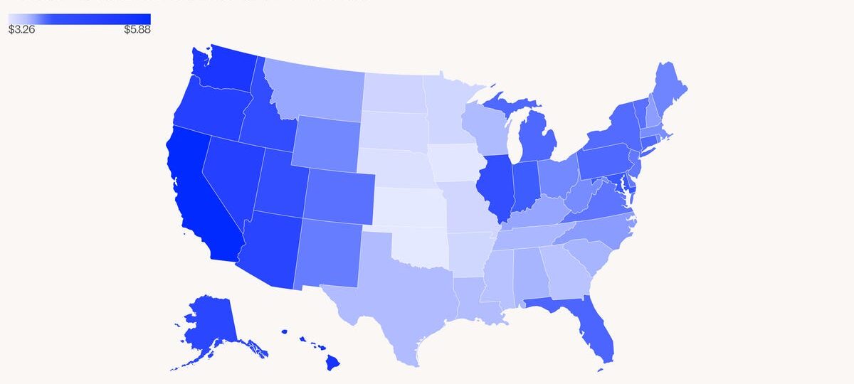 Gas prices are climbing again. See the states where it is the most and least expensive.