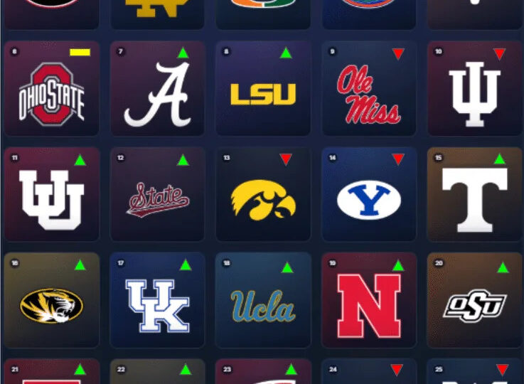 The AL Poll: Post Week 4