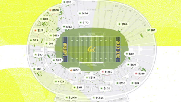 Last-minute UCLA vs Cal tickets are still available