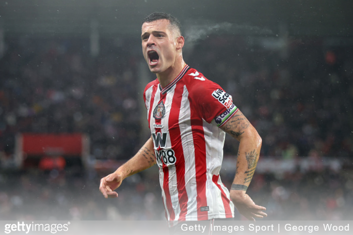 Prediction: Torreense vs Sunderland