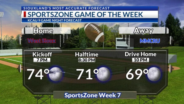 Sportzone Game of the Week 7 Forecast – 10/9/2026
