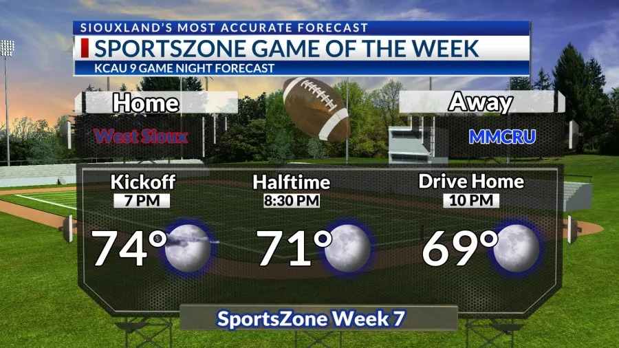 Sportzone Game of the Week 7 Forecast – 10/9/2026