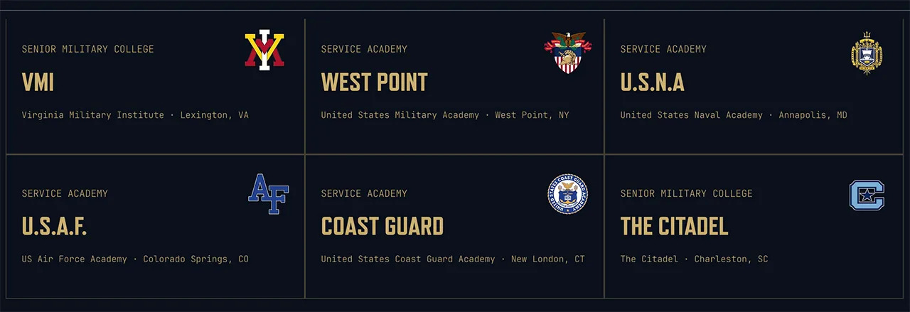 Ray Mercer and Micky Ward Support Cadets At Inaugural NYC Collegiate Military Boxing Classic