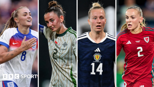 How can home nations reach Women’s World Cup?