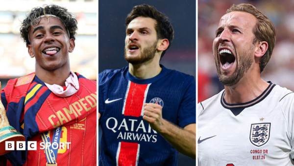 Who should win the men’s Ballon d’Or? BBC Sport pundits have their say