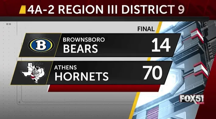 Athens defeats Brownsboro in district opener
