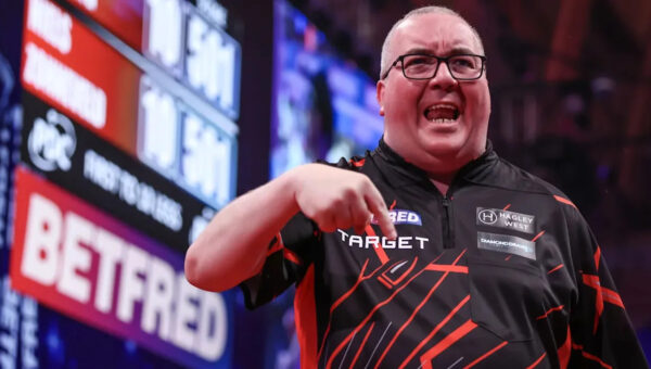 2026 European Darts Championship qualifiers