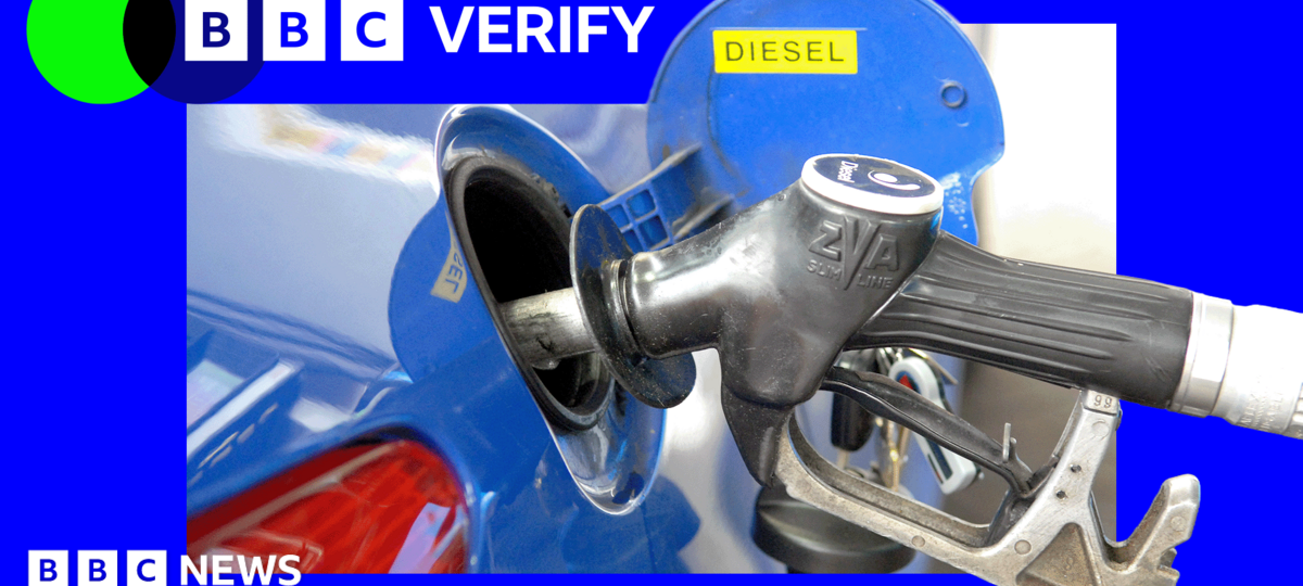 Which war is having the biggest impact on diesel prices - Iran or Ukraine?
