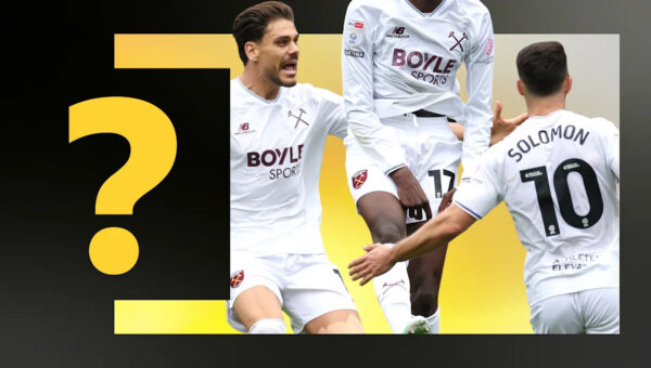 Quiz: What has happened so far in the Championship?