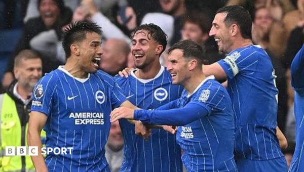 Are free-scoring Brighton genuine title contenders?